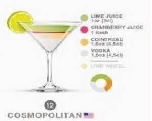 DRINKS/cocktail_Cosmopolitan.jpg