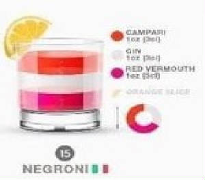 DRINKS/cocktail_Negroni.jpg