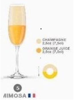 DRINKS/cocktail_Mimosa.jpg