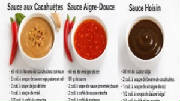 SAUCES/sauces_cacahuetes_aigredouce_hoisin.jpg