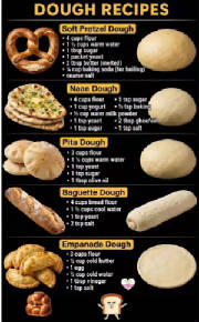 TABLEAUX/tableau_dough_recipes_some.jpg
