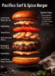 glossary_fotos/Burger_Pacifico_Surf.jpg