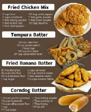 glossary_fotos/tableau_recipe_frying_batters.jpg