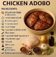 glossary_p/recipe_chicken_adobo.jpg