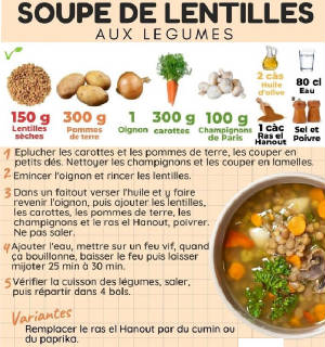 glossary_s/soupe_lentilles.jpg